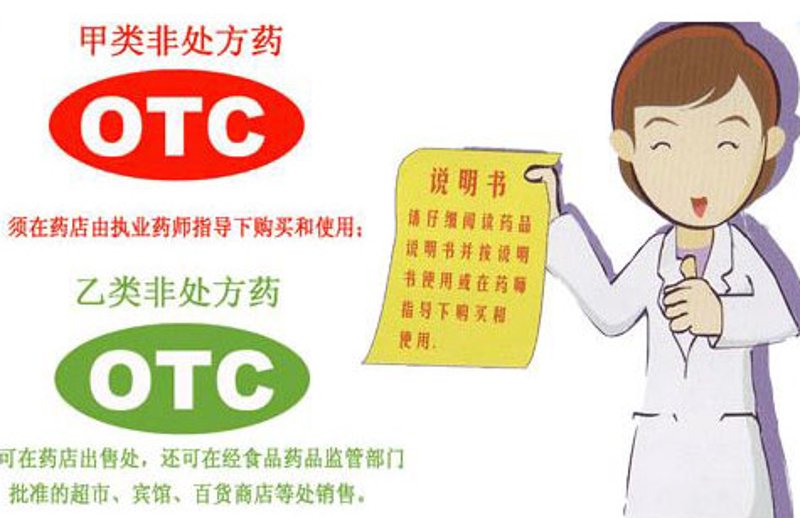 药品生产的秘密武器:从传统到现代